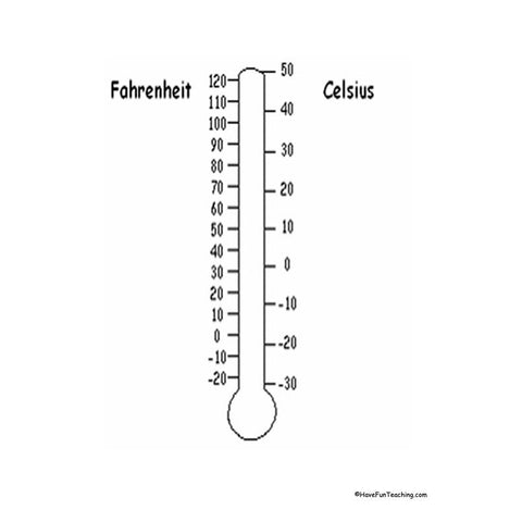 Thermometer Transparency Worksheet