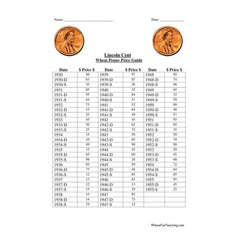 Two Digit Multiplication Wheat Penny Worksheet