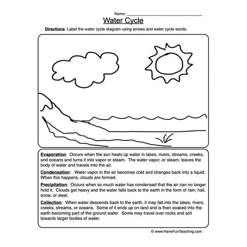 Water Cycle Worksheet 2
