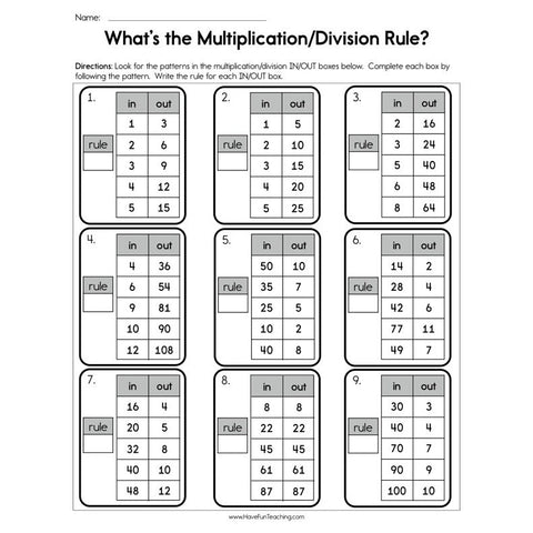 What Is the Multiplication Division Rule Worksheet