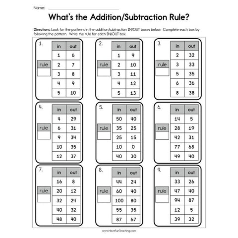 Whats the Addition Subtraction Rule Worksheet
