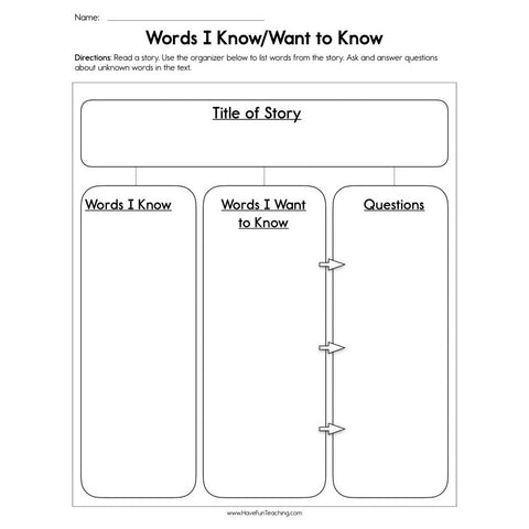 Words I Know Want to Know Worksheet